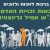 מקבלי אות זכויות האדם לשנים 2015-2014