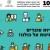 מנדלבליט לבנט: ביטול הכנס המשותף עם האגודה – פסול
