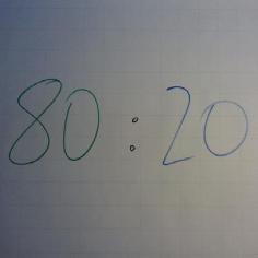 נייר מחברת שעליו כתוב "80:20".